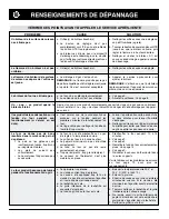 Preview for 38 page of Amana ALY2280BDB Use And Care Manual