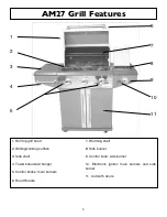 Preview for 5 page of Amana AM27 Use And Care Manual