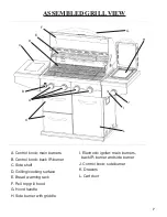 Preview for 7 page of Amana AM33LP-P Assembly, Installation Instructions And Use & Care Manual