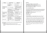 Preview for 9 page of Amana AMAW25S2MS Use & Care Manual