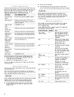 Preview for 8 page of Amana AMC1070 Use And Care Manual