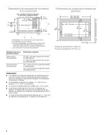 Предварительный просмотр 8 страницы Amana AMC2165AB0 Installation Instructions Manual