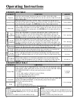 Preview for 14 page of Amana AMC2206BA Use And Care Manual