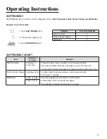 Preview for 15 page of Amana AMC2206BA Use And Care Manual