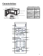 Preview for 55 page of Amana AMC2206BA Use And Care Manual