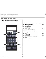 Preview for 7 page of Amana AMC4080AA Owner'S Manual