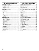 Preview for 2 page of Amana AMC4322GS Use & Care Manual