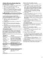 Preview for 27 page of Amana AMC4322GS Use & Care Manual