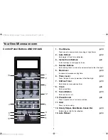 Preview for 7 page of Amana AMC5101 Owner'S Manual