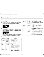 Preview for 34 page of Amana AMC5101 Owner'S Manual