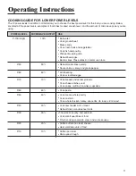 Preview for 11 page of Amana AMC6158BA Use & Care Manual