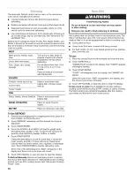 Preview for 16 page of Amana AMC7159TA Use & Care Manual