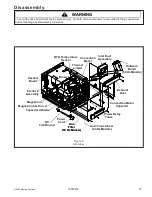 Preview for 33 page of Amana AMH20 Service Manual