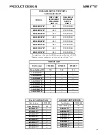 Preview for 9 page of Amana AMH8 33-3/8" Technical Manual