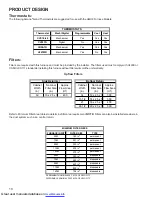 Предварительный просмотр 10 страницы Amana AMH8 Technical Manual