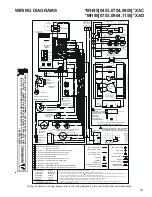 Preview for 15 page of Amana AMH950453BXA Series Technical Manu Technical Manualal