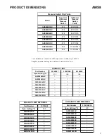 Preview for 7 page of Amana AMS80403AX Technical Manual