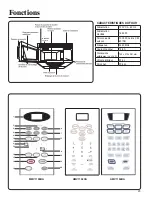 Предварительный просмотр 29 страницы Amana AMV1154BA Use And Care Manual