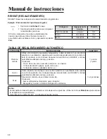 Preview for 58 page of Amana AMV1154BA Use And Care Manual