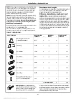 Предварительный просмотр 5 страницы Amana AMV1154BAW Installation Instructions Manual