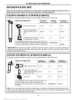 Предварительный просмотр 28 страницы Amana AMV1154BAW Installation Instructions Manual