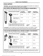 Предварительный просмотр 52 страницы Amana AMV1154BAW Installation Instructions Manual