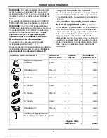 Предварительный просмотр 53 страницы Amana AMV1154BAW Installation Instructions Manual