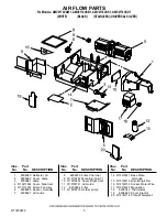 Preview for 5 page of Amana AMV2174VAW1 Parts List