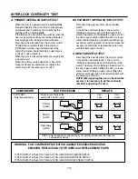 Предварительный просмотр 25 страницы Amana AMV4204AAB Service Manual