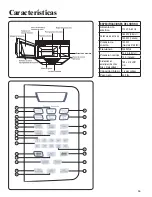 Preview for 55 page of Amana AMV5164 Use And Care Manual