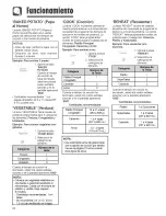 Предварительный просмотр 64 страницы Amana AMV5164AA Use & Care Manual