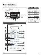 Предварительный просмотр 55 страницы Amana AMV5164BA Use And Care Manual