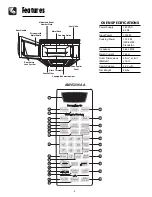 Предварительный просмотр 5 страницы Amana AMV5206 Use And Care Manual