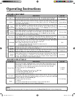 Предварительный просмотр 15 страницы Amana AMV5206BA Use And Care Manual