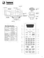 Предварительный просмотр 5 страницы Amana AMV6177AA Use & Care Manual