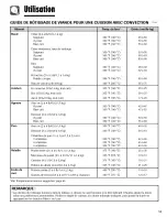 Предварительный просмотр 51 страницы Amana AMV6177AA Use & Care Manual