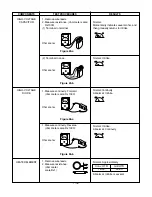 Preview for 28 page of Amana AMV6177AAB Service Manual