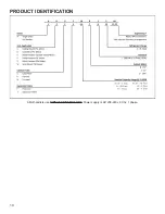 Preview for 10 page of Amana ANX Service And Troubleshooting