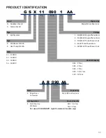 Preview for 11 page of Amana ANX Service And Troubleshooting