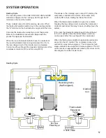 Preview for 57 page of Amana ANX Service And Troubleshooting