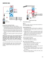 Preview for 101 page of Amana ANX Service And Troubleshooting