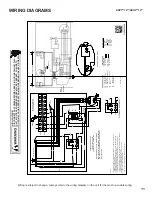 Preview for 113 page of Amana ANX Service And Troubleshooting