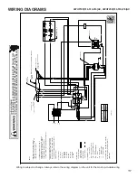 Preview for 117 page of Amana ANX Service And Troubleshooting