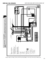 Preview for 119 page of Amana ANX Service And Troubleshooting