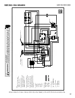 Preview for 121 page of Amana ANX Service And Troubleshooting