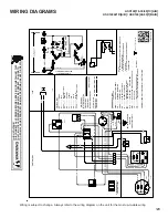 Preview for 129 page of Amana ANX Service And Troubleshooting