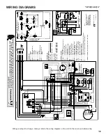 Preview for 139 page of Amana ANX Service And Troubleshooting