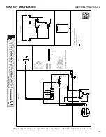 Preview for 141 page of Amana ANX Service And Troubleshooting