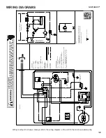 Preview for 143 page of Amana ANX Service And Troubleshooting