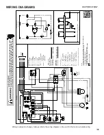 Preview for 145 page of Amana ANX Service And Troubleshooting